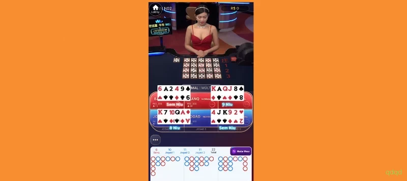 qdqd multi dispositivo