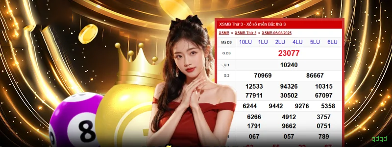 Gates of Olympus slot qdqd